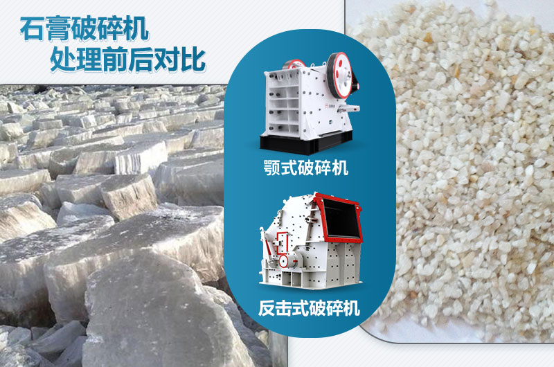 石膏破碎机对应产量是多少吨？设备型号参数表