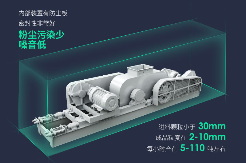 对辊式破碎机优势多，出料粒度大小可调