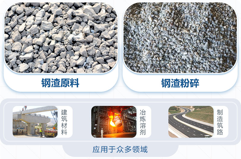 钢渣能替代石子打混凝土吗？钢渣粉碎机图片及价格