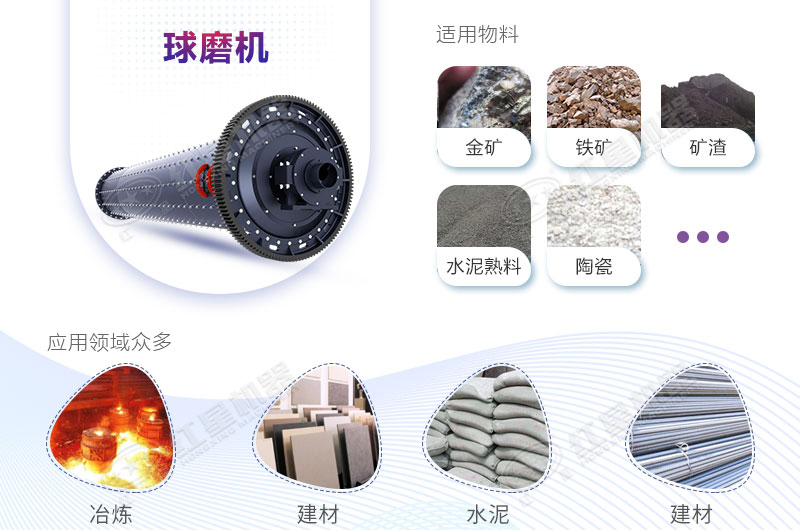 水泥球磨机设备优势多，应用广泛