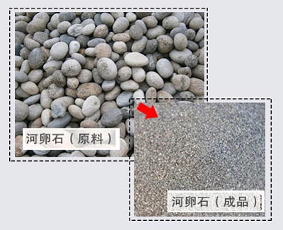 全套河卵石制砂生产线设备有哪些？大概需投资多少钱？