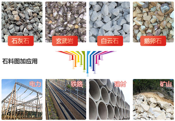 大型矿山破碎机有哪些，价格怎么样？