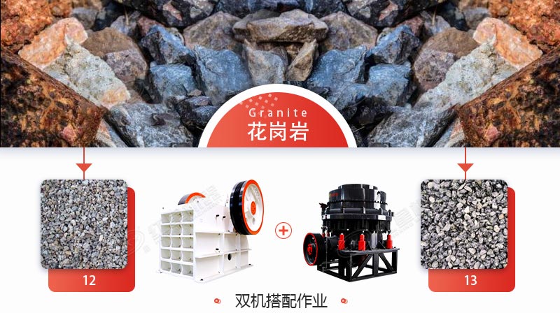印尼时产150花岗岩破碎生产线配置齐全，即将投产