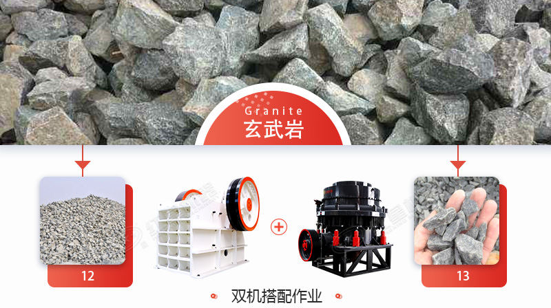 玄武岩石子多少钱一吨？用什么机械加工玄武岩效果好？