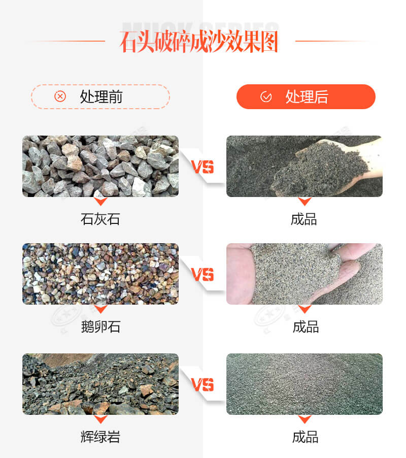 各种低价值的石头制成了高价的砂子
