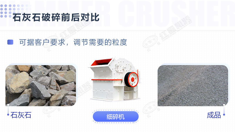 石灰石加工细沙选用哪种打砂设备？