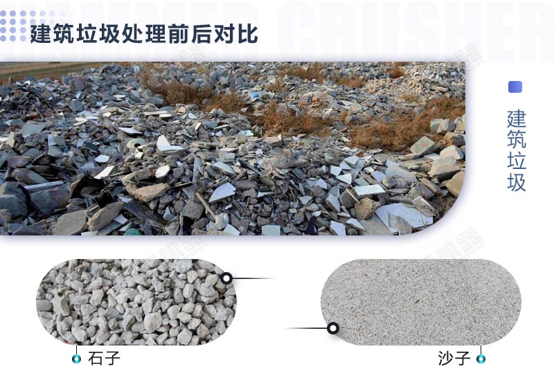 如何处理建筑垃圾，需要使用哪些建筑垃圾处置利用设备？
