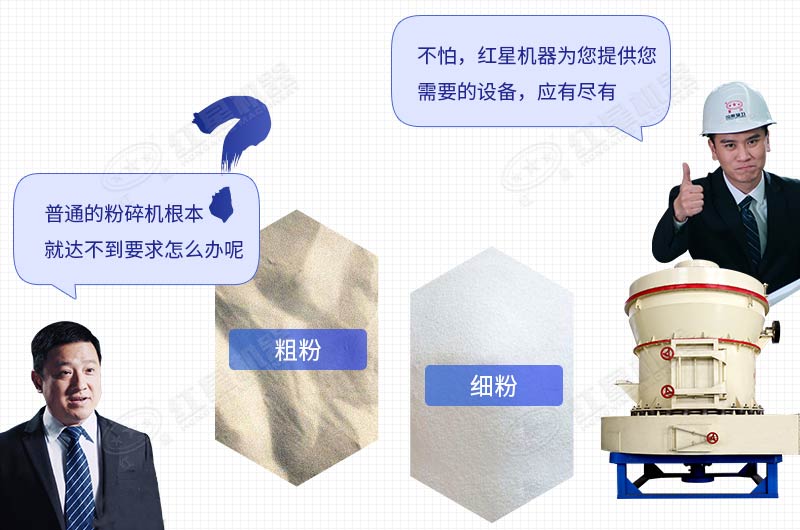 有没有专打石粉的机器？小型的打石粉机多少钱?