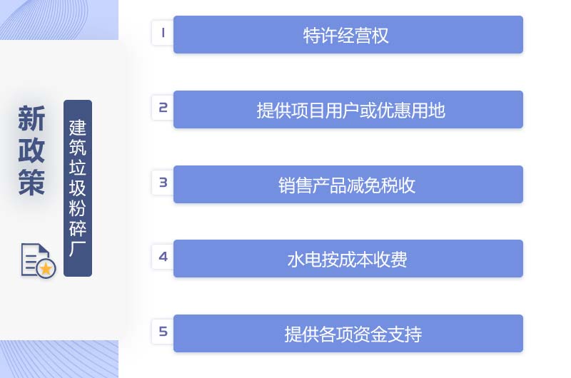 政府给予建筑垃圾处理商的新政策
