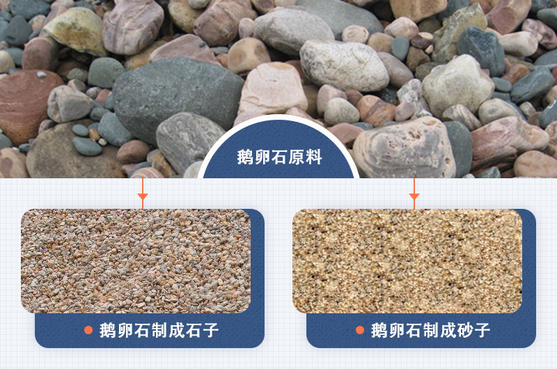 鹅卵石制成石子、砂子图片