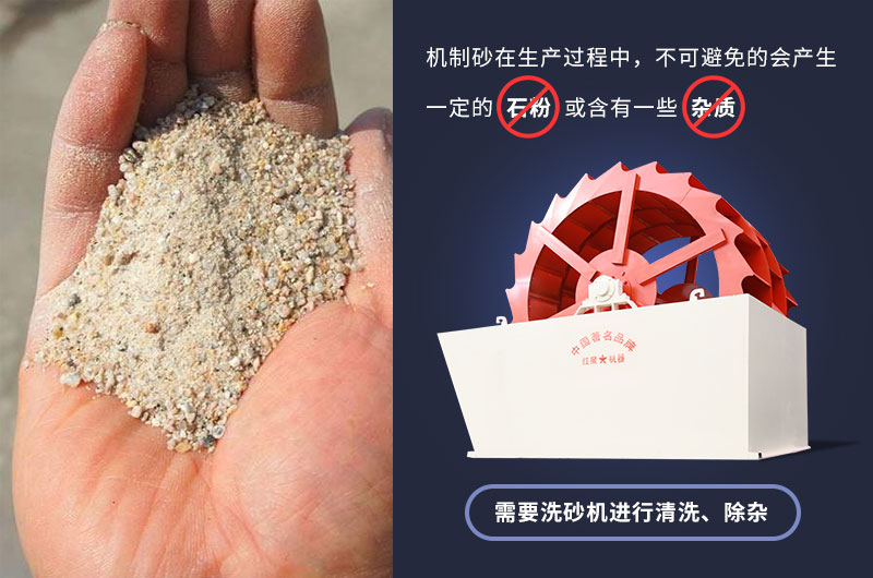 洗砂机可大大提高砂石质量，在制砂生产中发挥着巨大作用